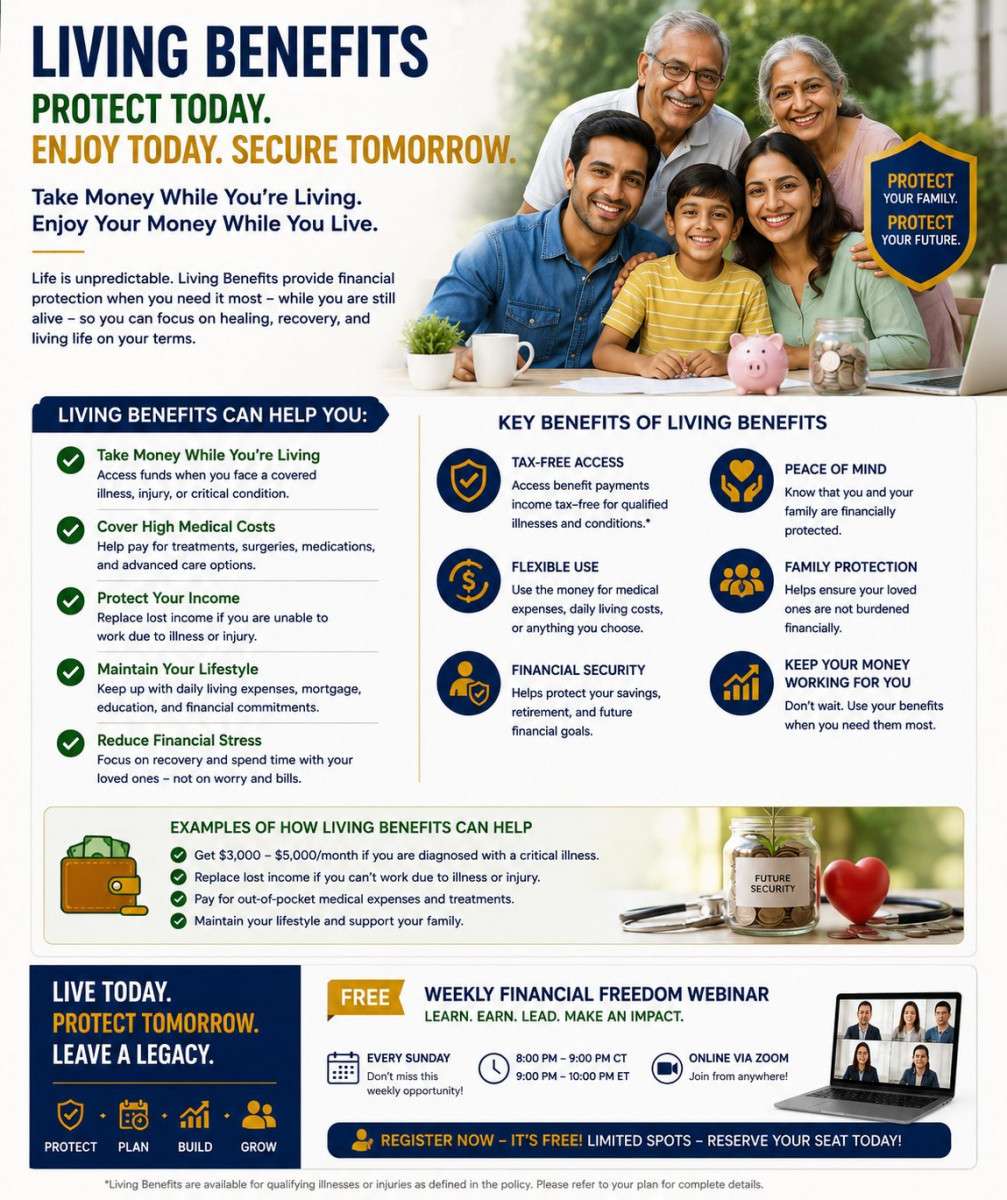 Living Benefits Planning - Protect Today Enjoy Today Secure Tomorrow