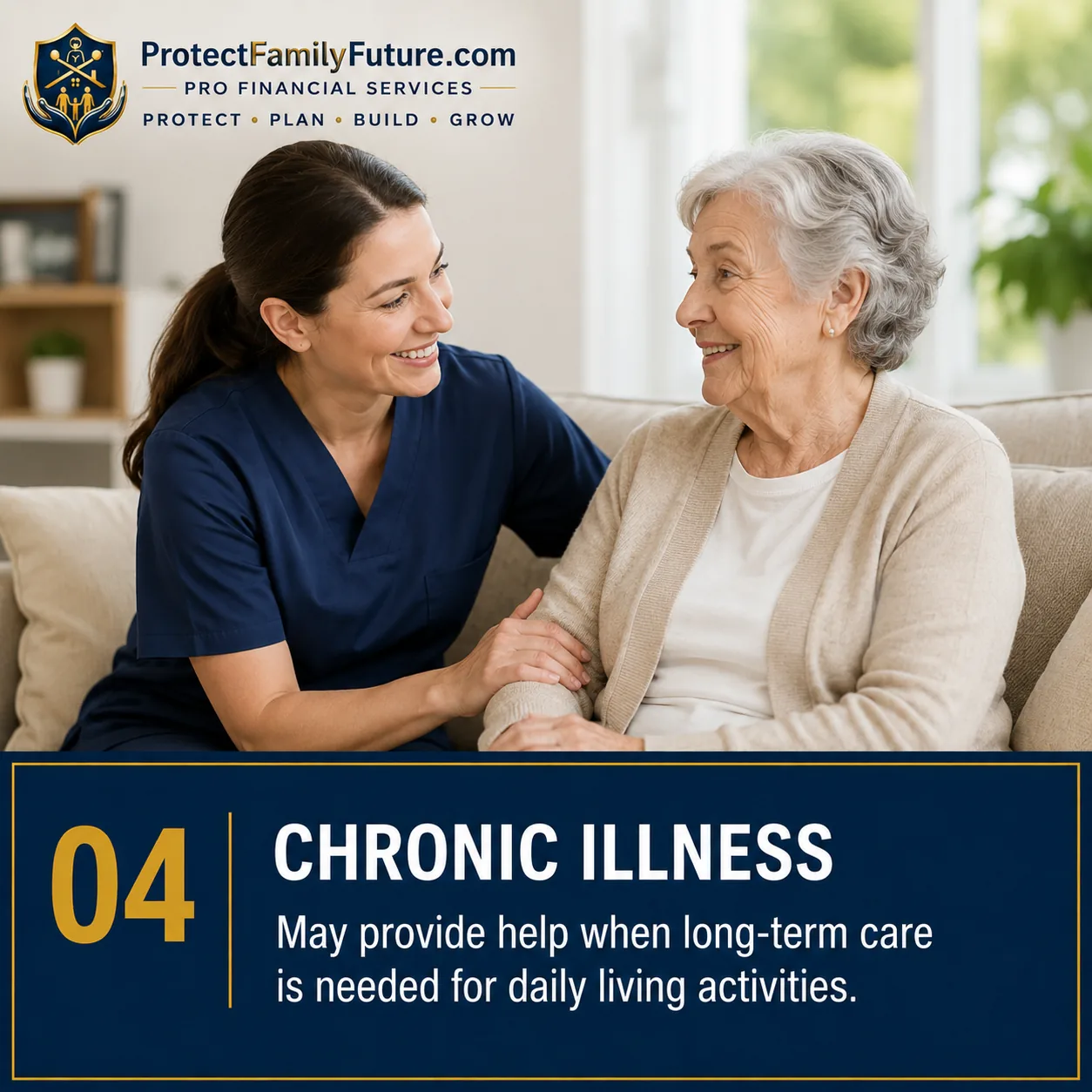 Chronic illness care planning gap
