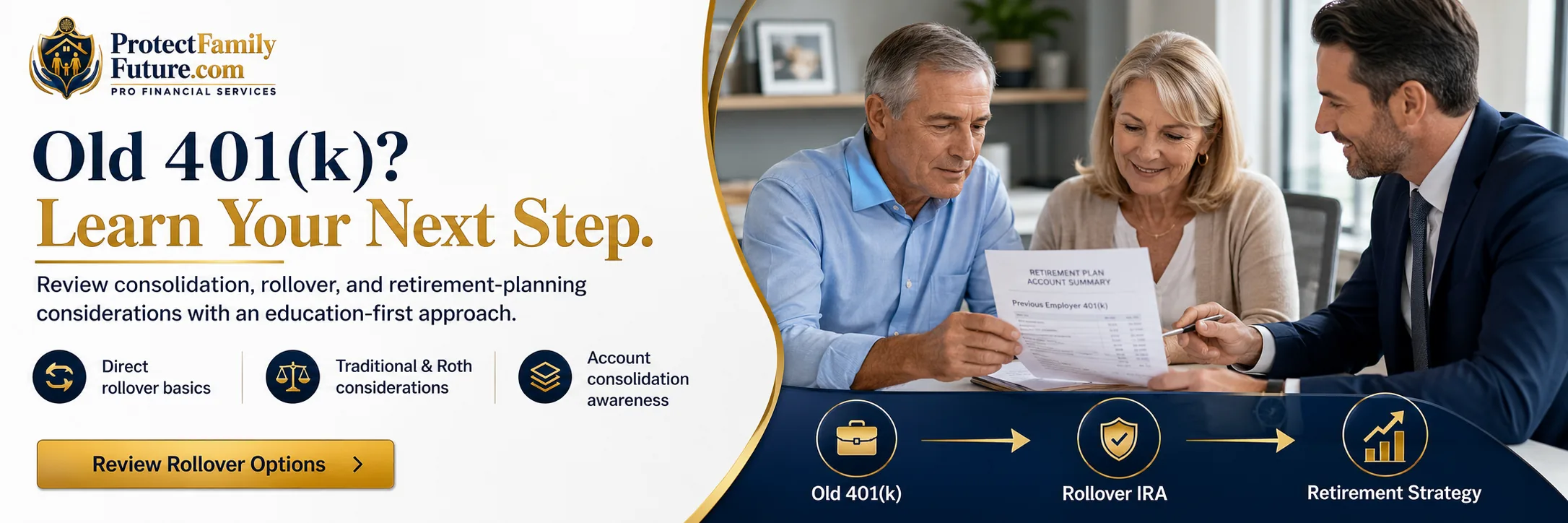 Old 401k rollover education