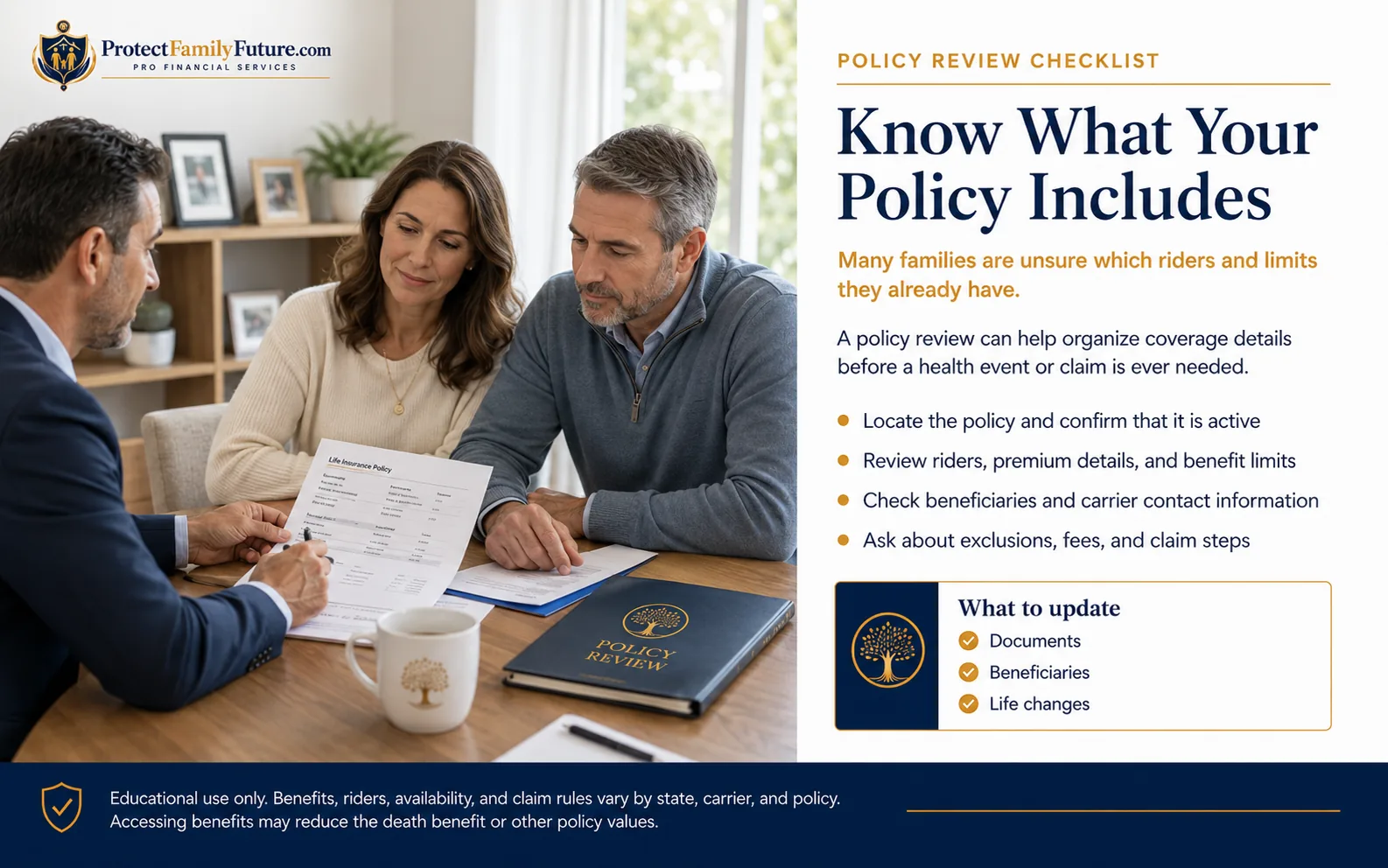 Old policy review and living benefits checklist