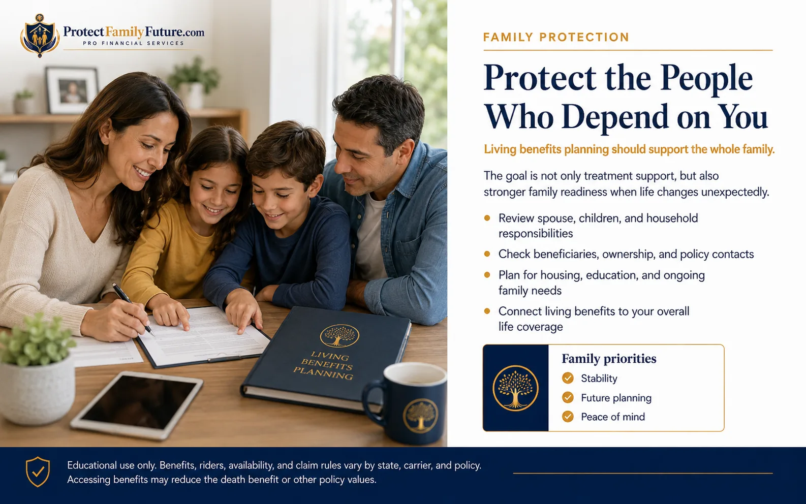 Living Benefits and Family Protection Planning - ProtectFamilyFuture.com