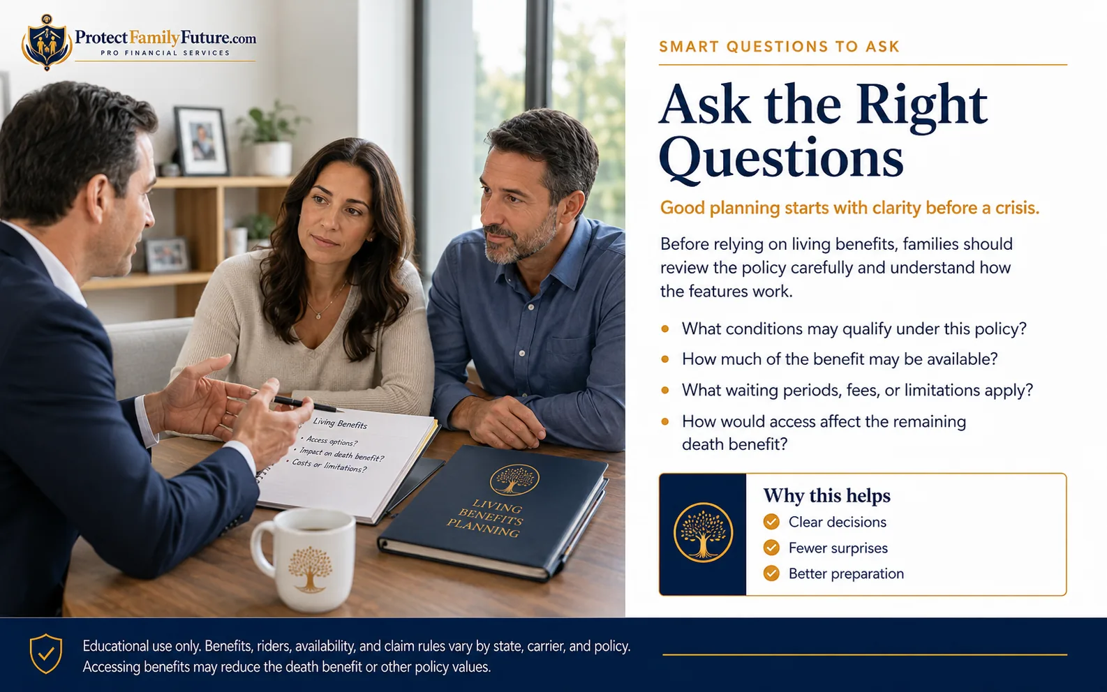 Questions to Ask About Living Benefits - ProtectFamilyFuture.com