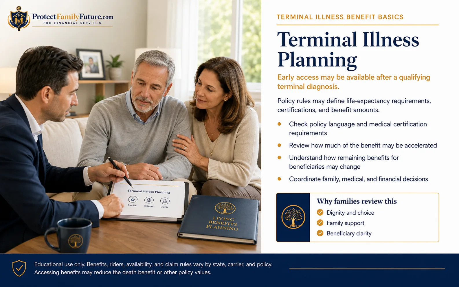 Terminal Illness Living Benefits Education - ProtectFamilyFuture.com